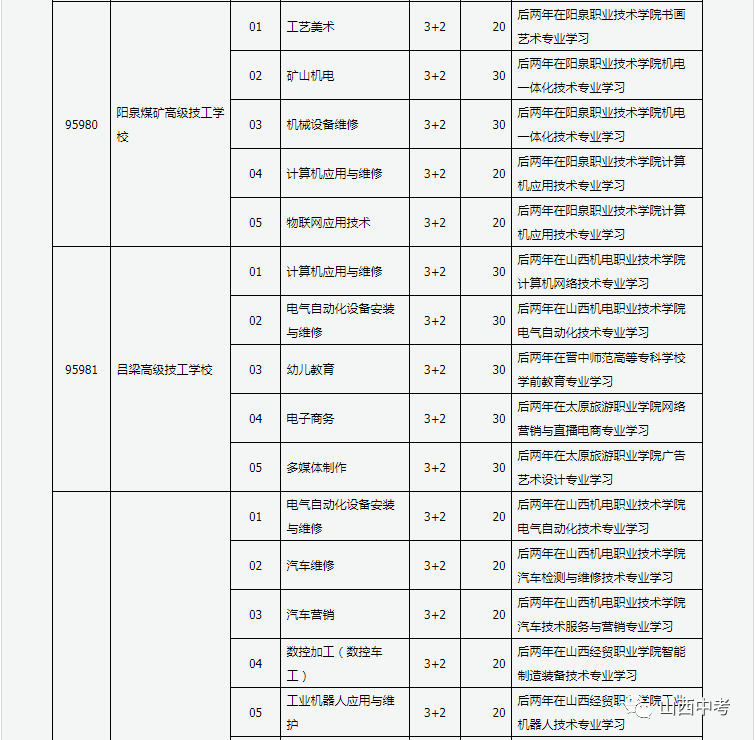 华蓥市成人教育事业单位发展规划展望