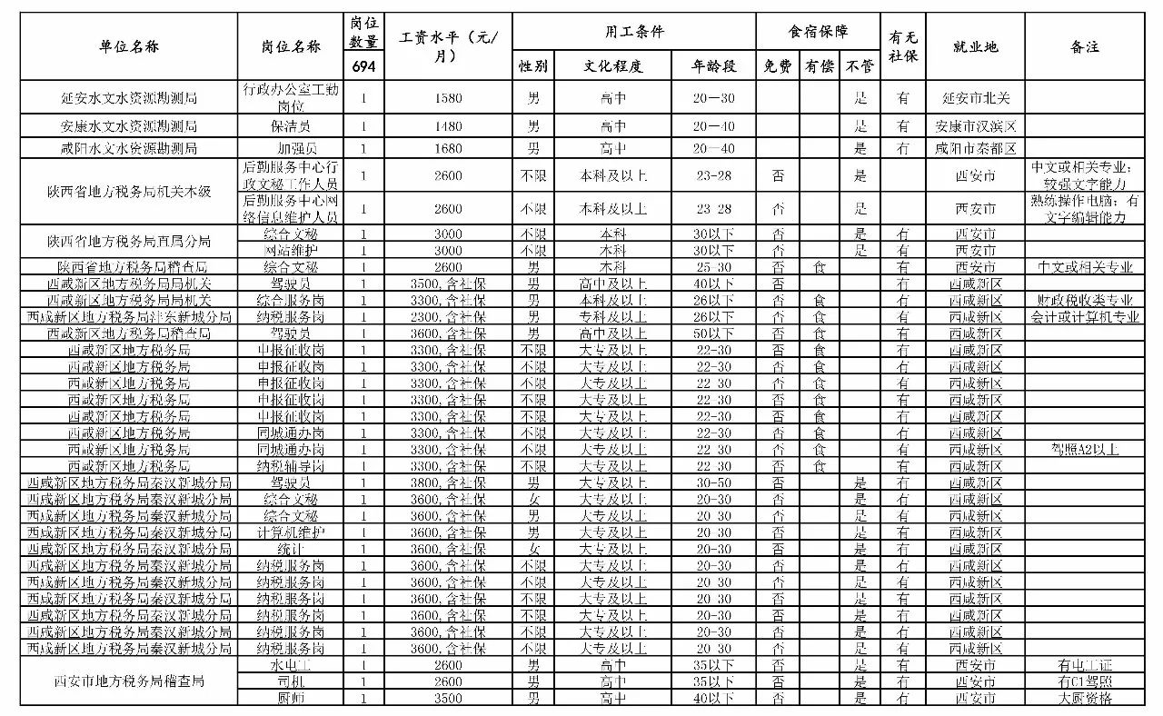 峰峰矿区级托养福利事业单位项目最新研究揭秘