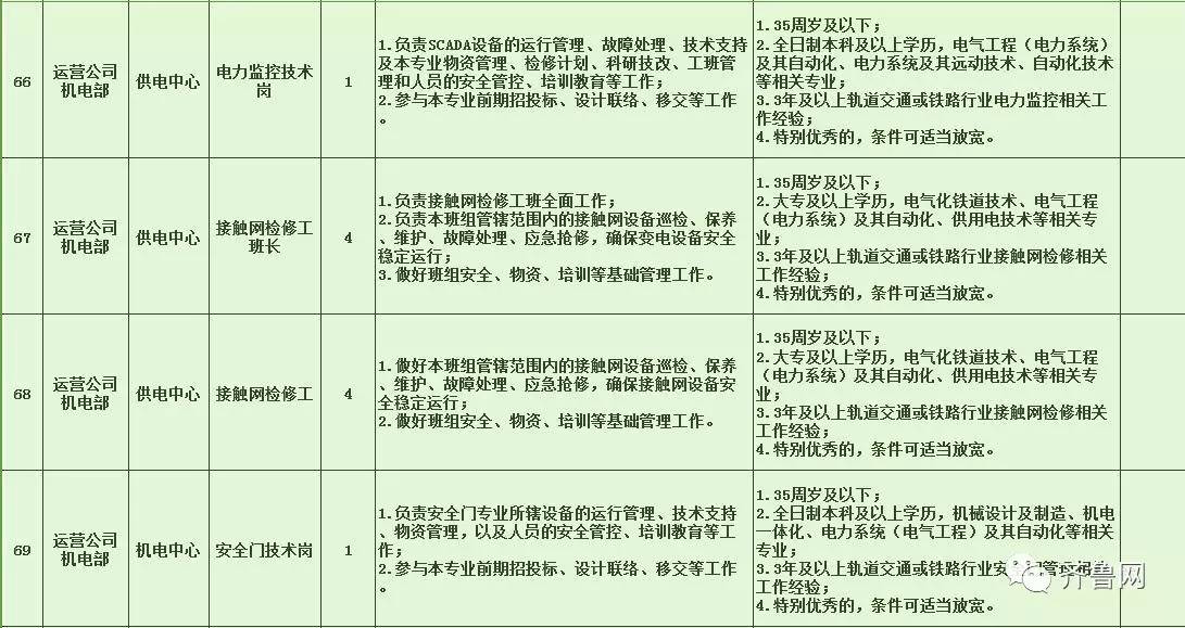 夏津县特殊教育事业单位发展规划展望