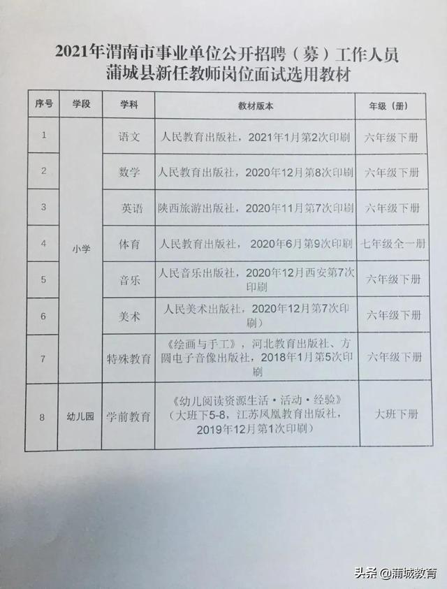 天台县特殊教育事业单位最新招聘信息与招聘动态解析