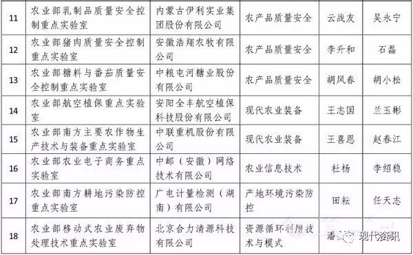 乾县特殊教育事业单位最新发展规划概览