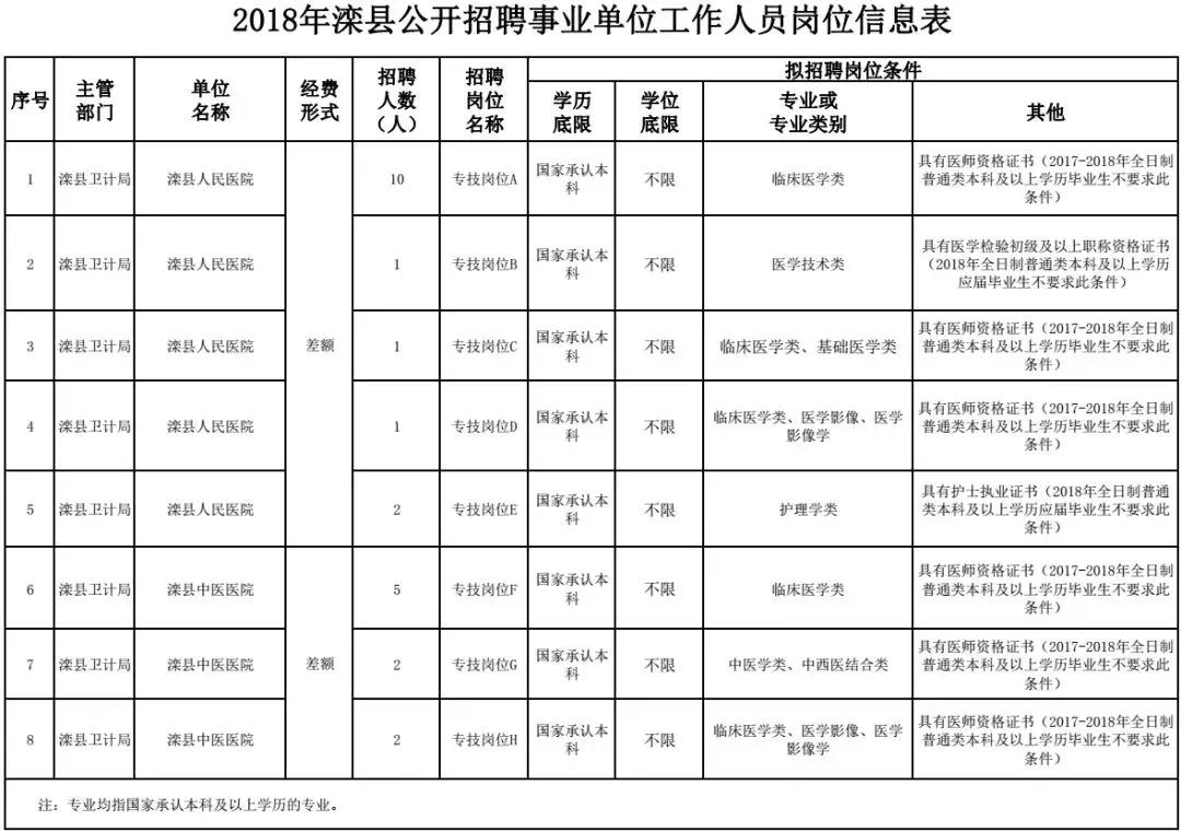 2024年12月16日 第2页