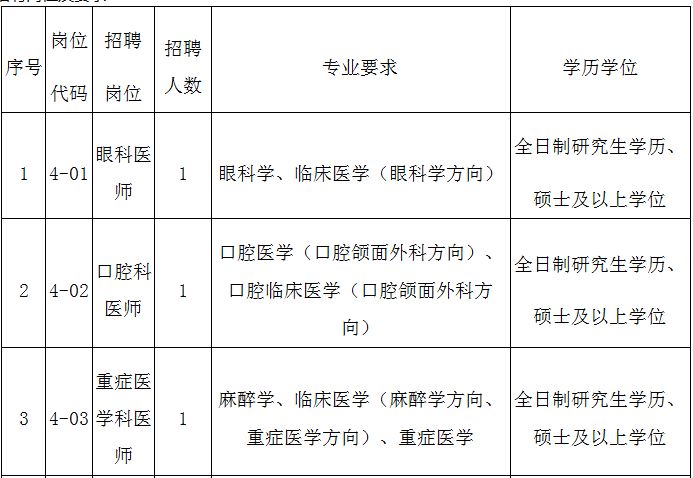 闵行区级托养福利事业单位人事任命揭晓，影响与展望