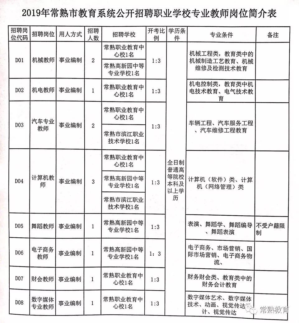 晴隆县特殊教育事业单位项目最新进展及其深远影响