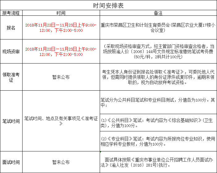 永川区康复事业单位人事任命动态更新