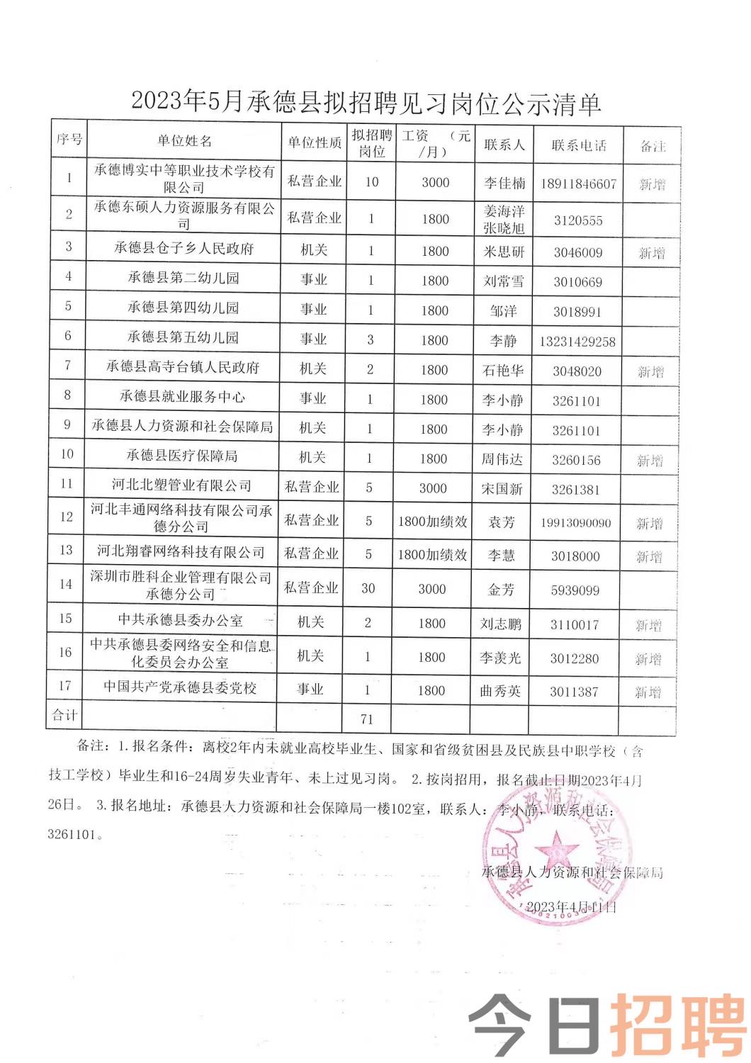 泰来县康复事业单位招聘最新信息及解读