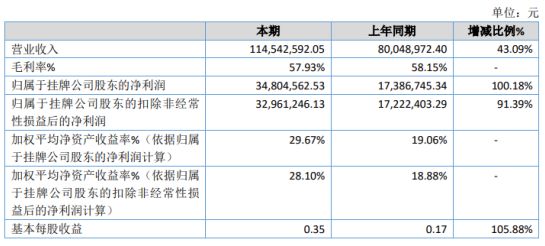 广河县数据和政务服务局最新项目概览，一站式服务新动向