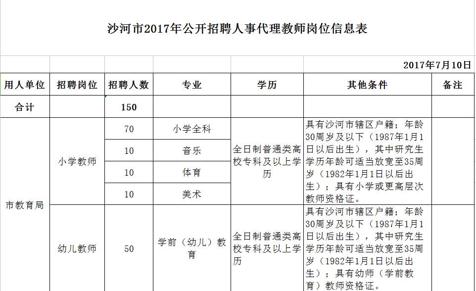 沙湾区成人教育事业单位迈向新时代的教育革新之旅最新报道