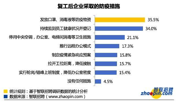 大安市康复事业单位招聘最新信息汇总