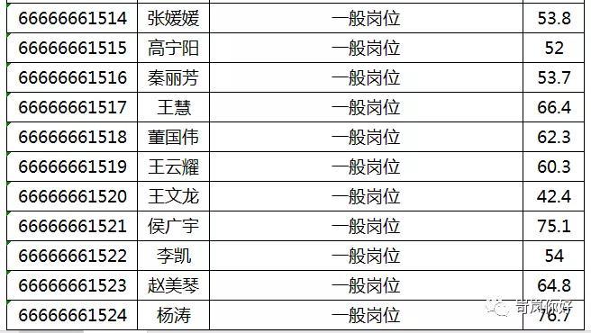 岢岚县小学最新招聘信息与招聘背景深度解析