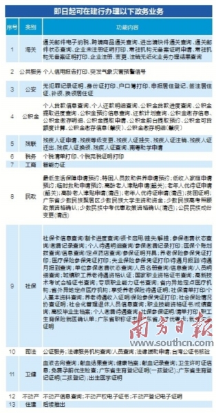 蠡县数据和政务服务局新项目启动，数字化引领政务服务新篇章