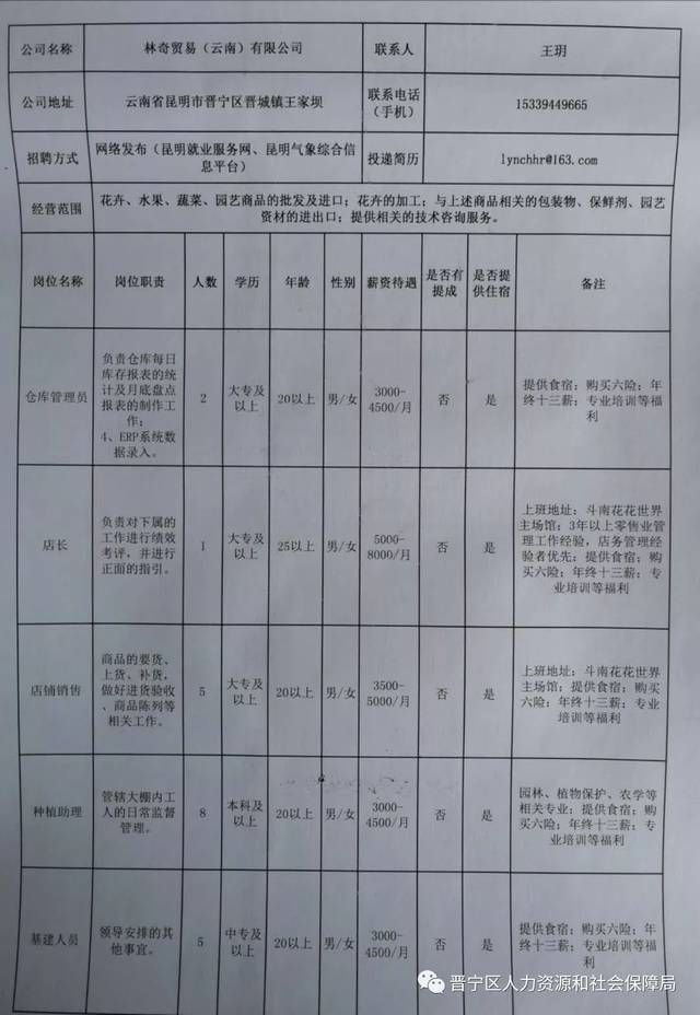 安宁市计生委最新招聘信息与招聘细节全解析