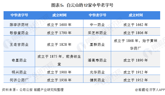 下关区特殊教育事业单位发展规划展望