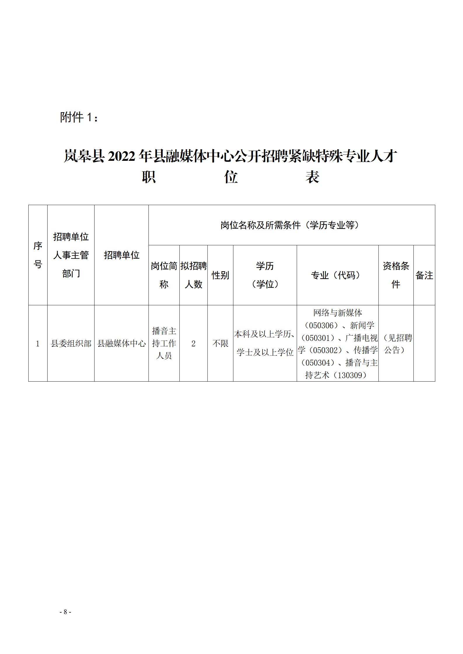 灵璧县科技局及最新招聘信息概览