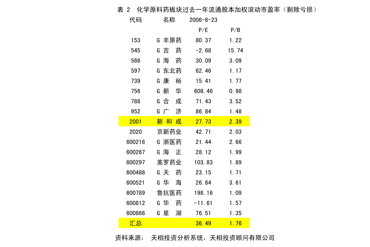 冷水滩区应急管理局发展规划概览