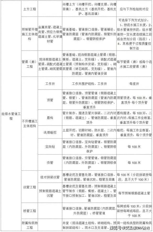 贞丰县成人教育事业单位重塑教育生态，推动县域成人教育发展新项目启动