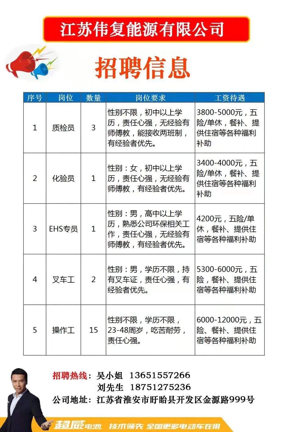 沈北新区应急管理局招聘公告及职位信息详解