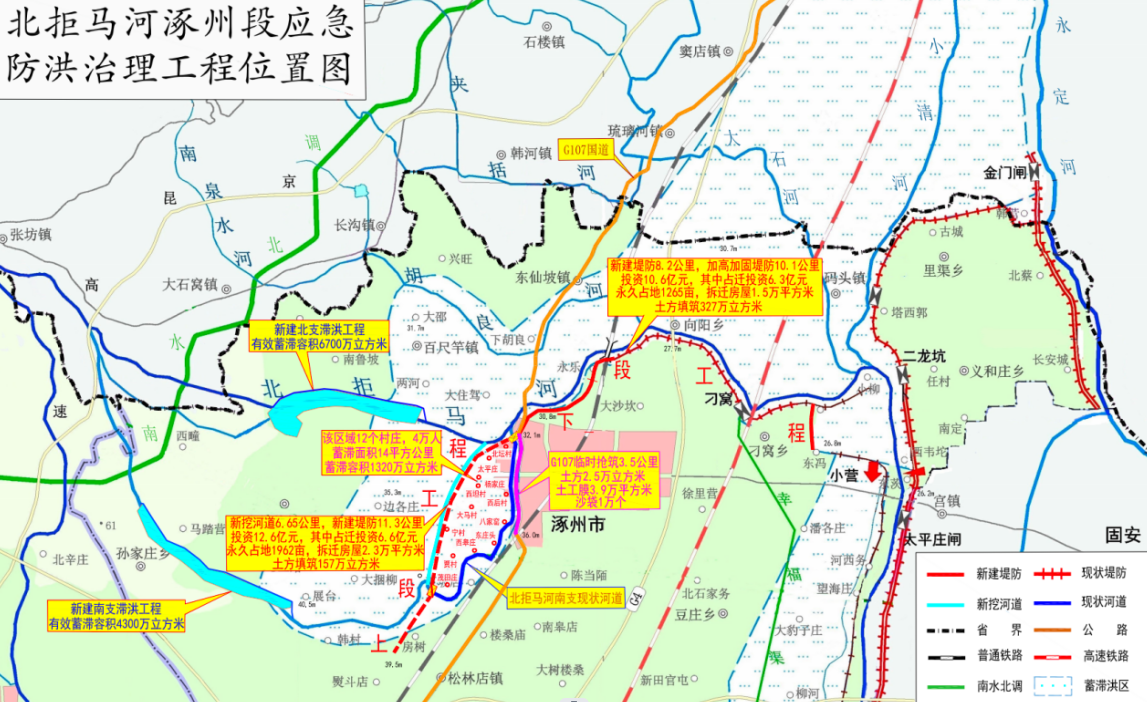 涿州市水利局最新发展规划揭晓，打造水生态新篇章