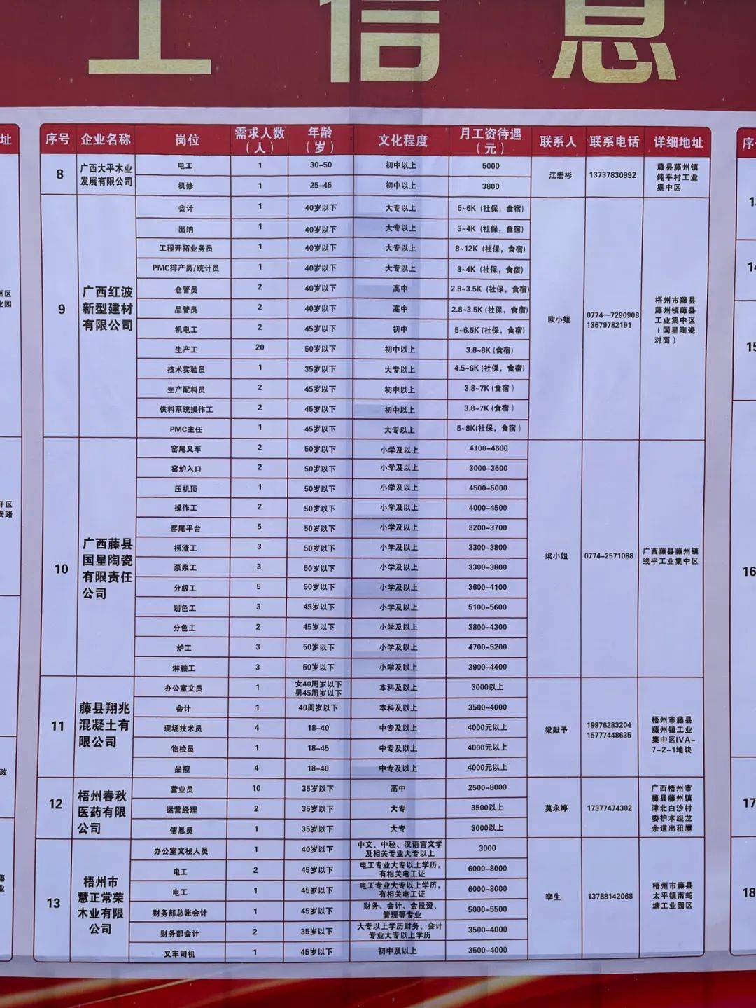 平远县级托养福利事业单位招聘启事