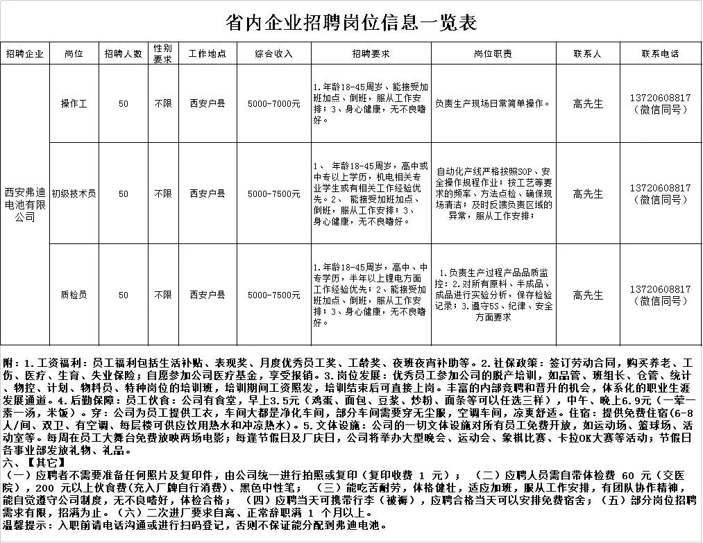 小金县计生委最新招聘信息与动态发布