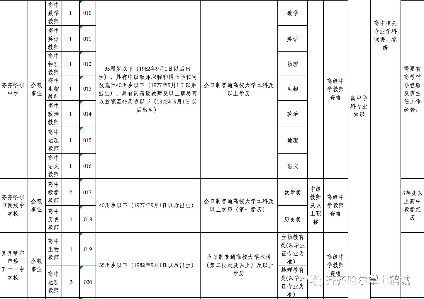 一个人跳华尔姿