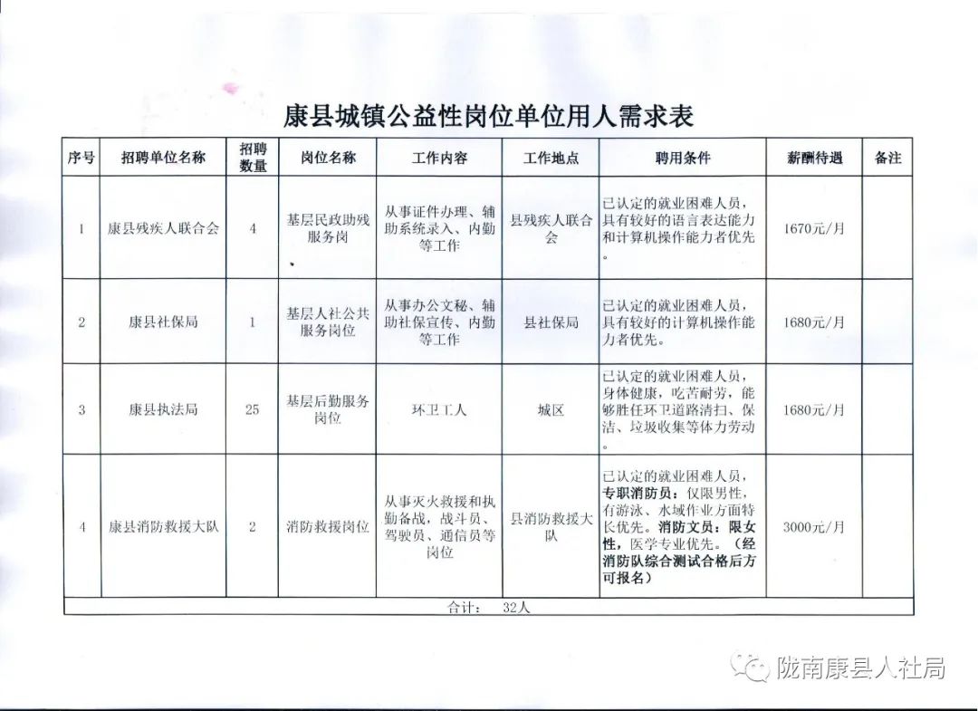 澄迈县康复事业单位招聘最新信息及内容探讨