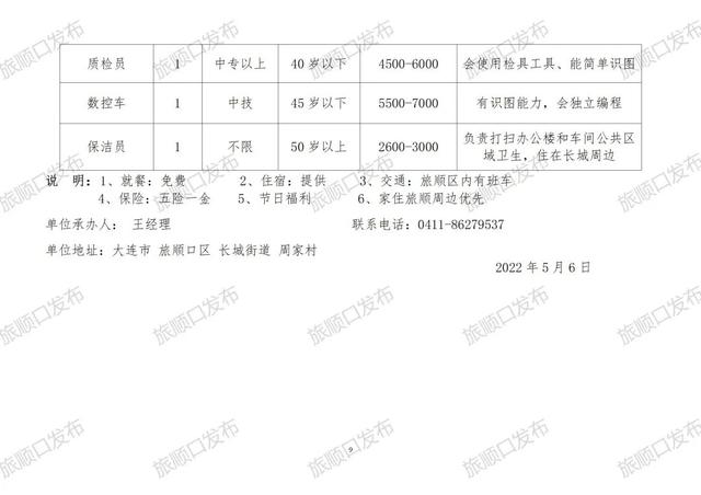 昭阳区科技局最新招聘信息汇总