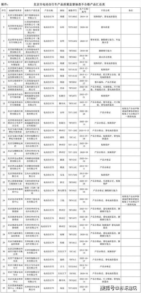 平阴县市场监督管理局最新战略规划展望