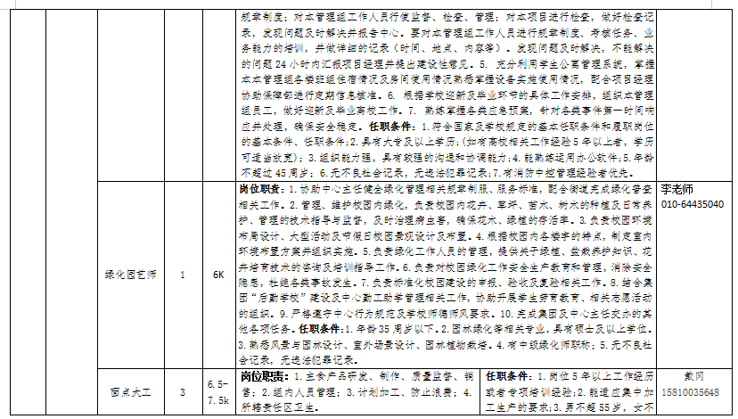 山阴县科技局最新招聘信息与就业市场分析概览