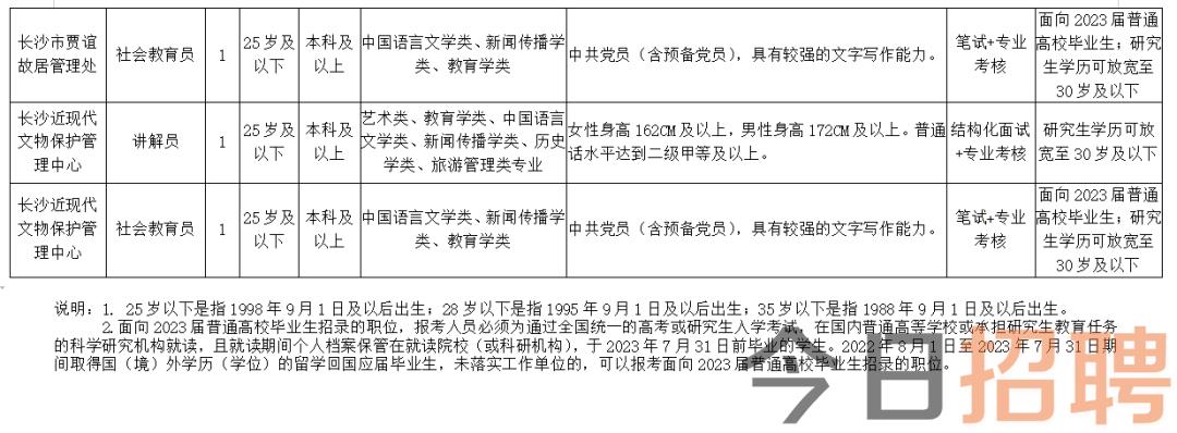 美姑县文化广电体育和旅游局最新招聘公告解析