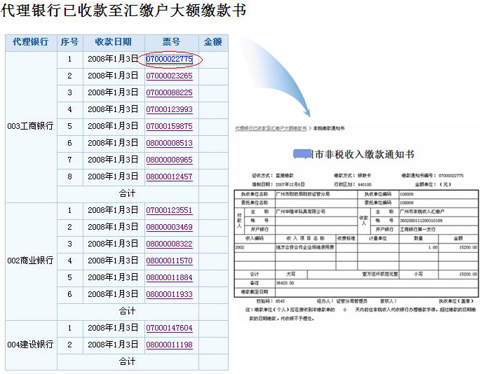 冷水滩区数据和政务服务局新项目推动数字化转型，政务服务优化升级