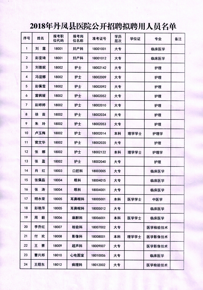 凤县小学最新招聘信息详解