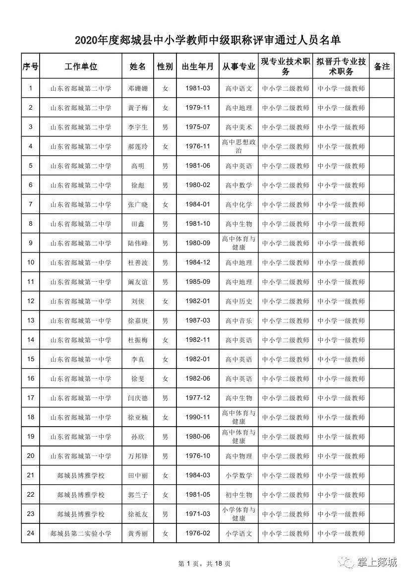 峄城区小学人事任命引领教育新篇章