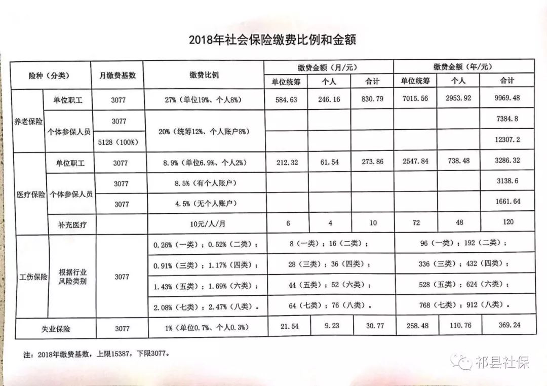 木兰县级托养福利事业单位发展规划展望