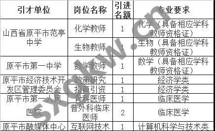 和田市级托养福利事业单位发展规划展望