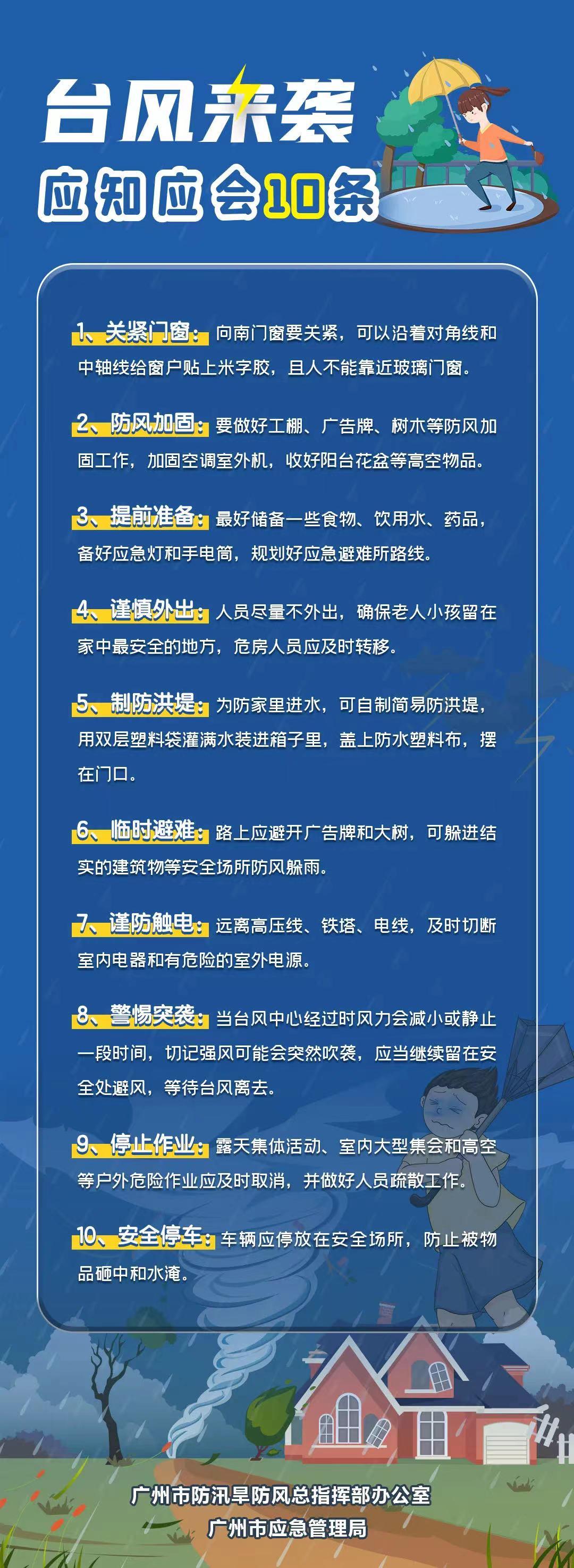 阳明区应急管理局最新动态报道