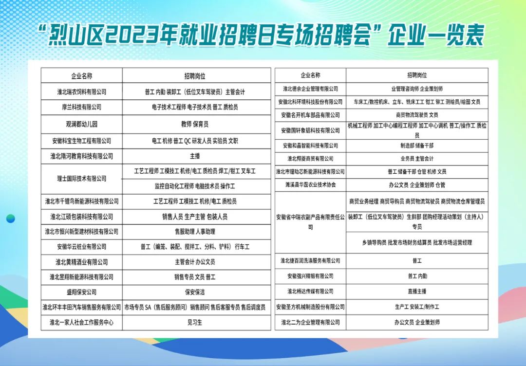 迎江区级托养福利事业单位招聘启事概览