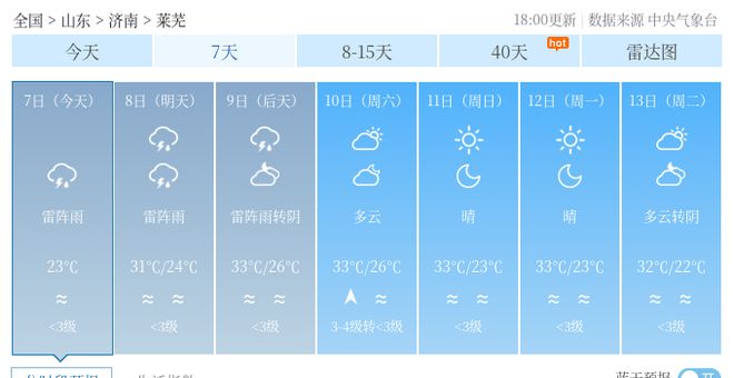 鲁家村委会天气预报详解及最新动态分析