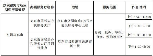 开远市数据和政务服务局最新招聘启事及概述