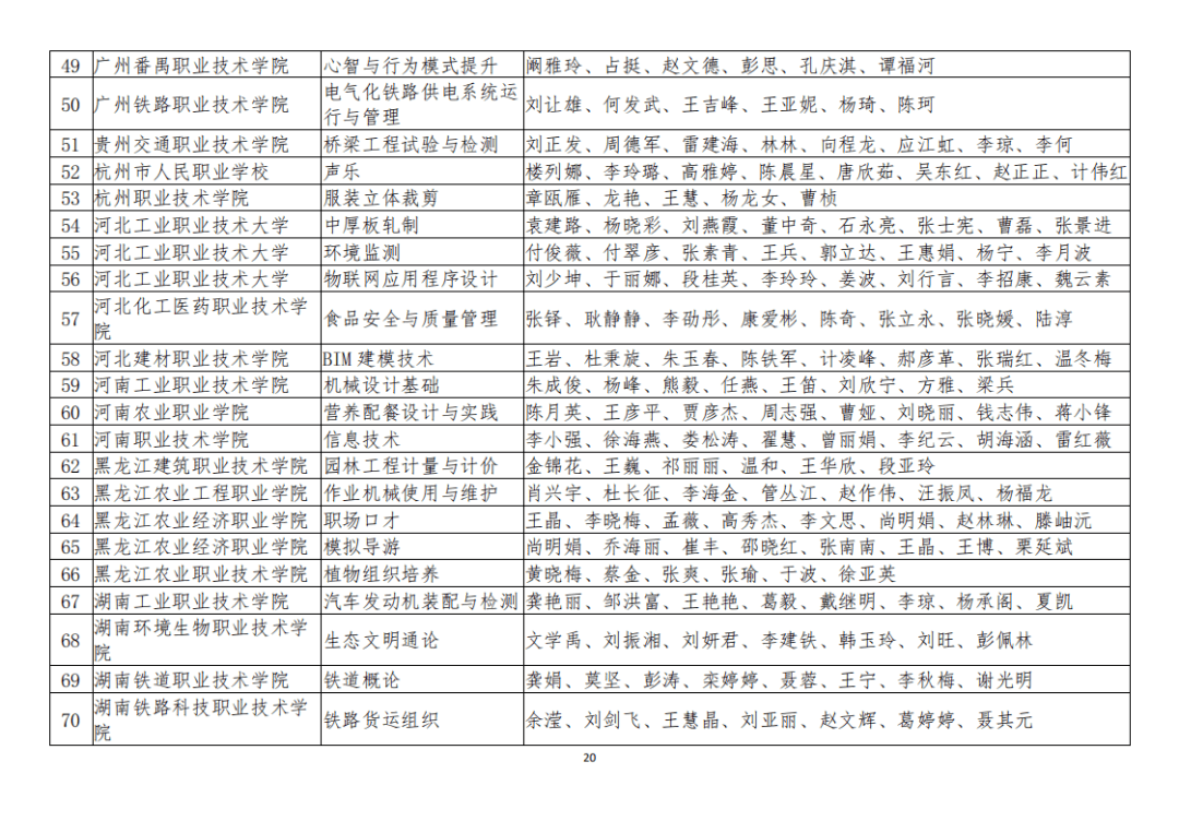 巴彦县成人教育事业单位重塑教育生态，助力县域发展最新项目启动