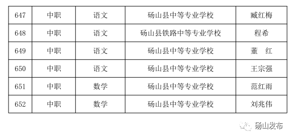 砀山县初中人事任命揭晓，引领教育新篇章启幕