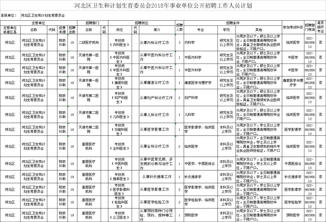 前进区计生委最新人事任命动态