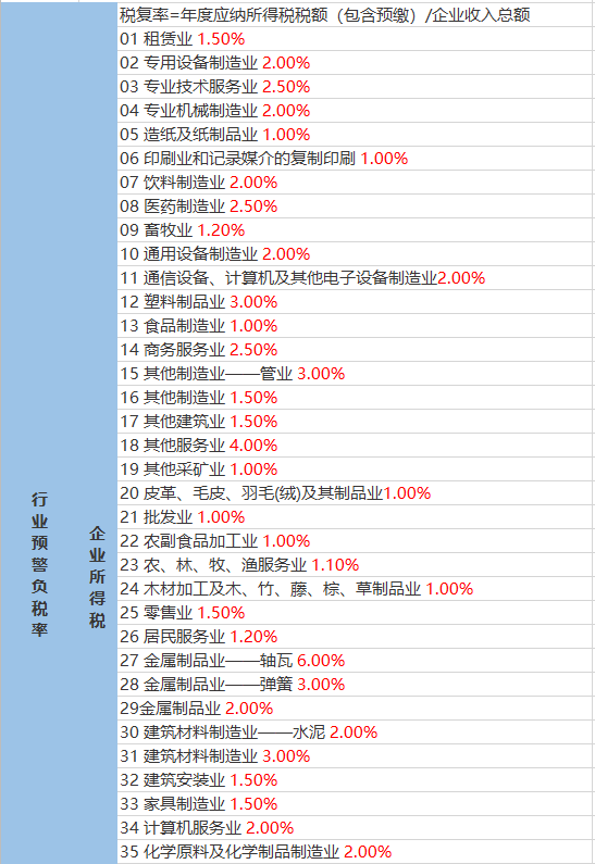 2025年1月2日 第20页