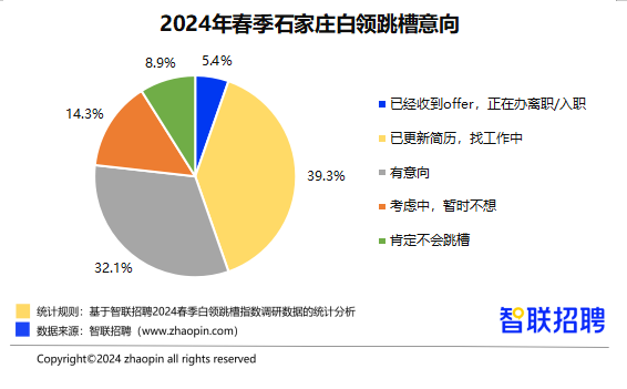 东港区级托养福利事业单位发展规划展望