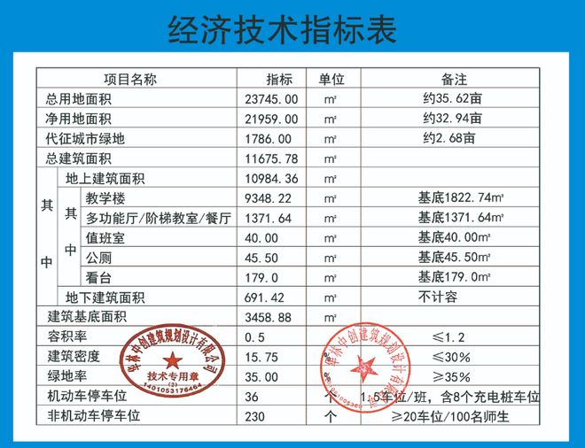 阳城县数据和政务服务局最新招聘公告解读