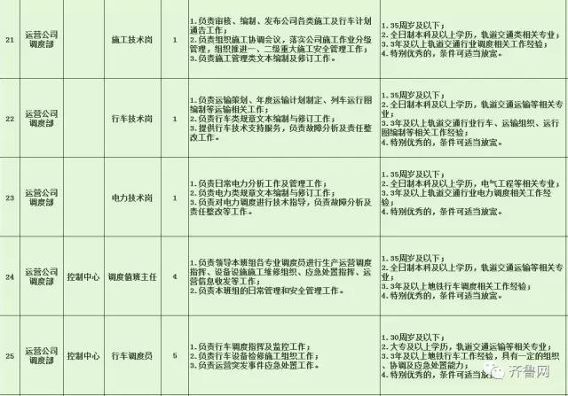 芝罘区特殊教育事业单位招聘信息与解读速递