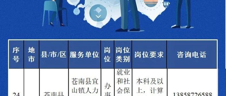 郏县数据和政务服务局招聘公告详解