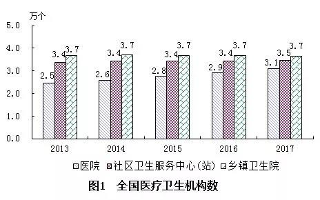 荷塘区计生委最新发展规划概览