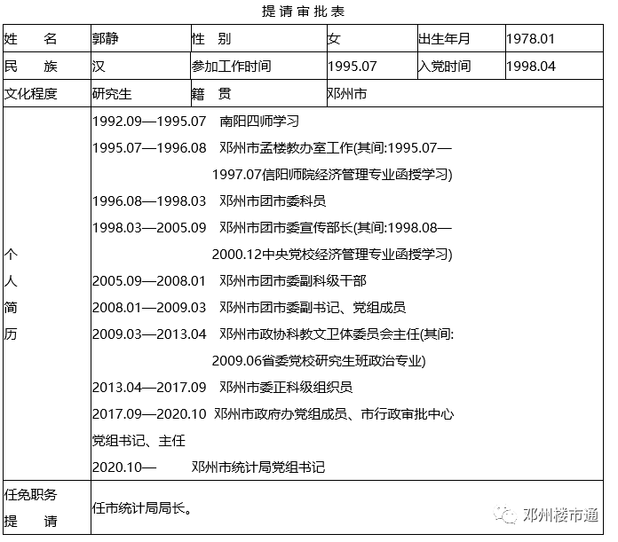 邓州市小学人事任命重塑未来教育格局