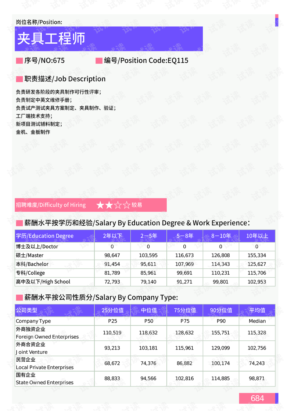 门当岗村天气预报更新通知